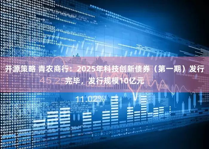 开源策略 青农商行：2025年科技创新债券（第一期）发行完毕，发行规模10亿元