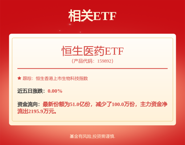 策略大赢家 石药集团(01093)：司美格鲁肽注射液的上市申请获国家药品监督管理局受理